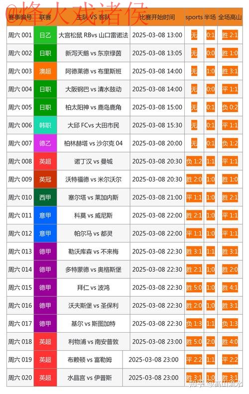 全面解析世界杯外围在线平台下注指南