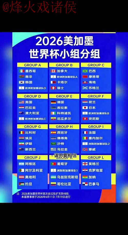 2026世界杯合法下注平台推荐与最佳策略